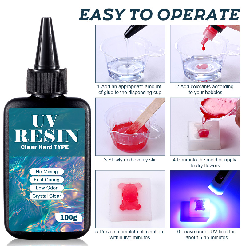 UV Resin Kit with Light Upgrad - Jewelry Making Light 리뷰 및 가격